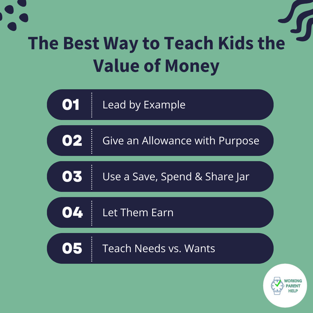 The Best Way to Teach Kids the Value of Money