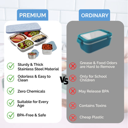 Stainless Steel Lunch Box for Kids - Periwinkle